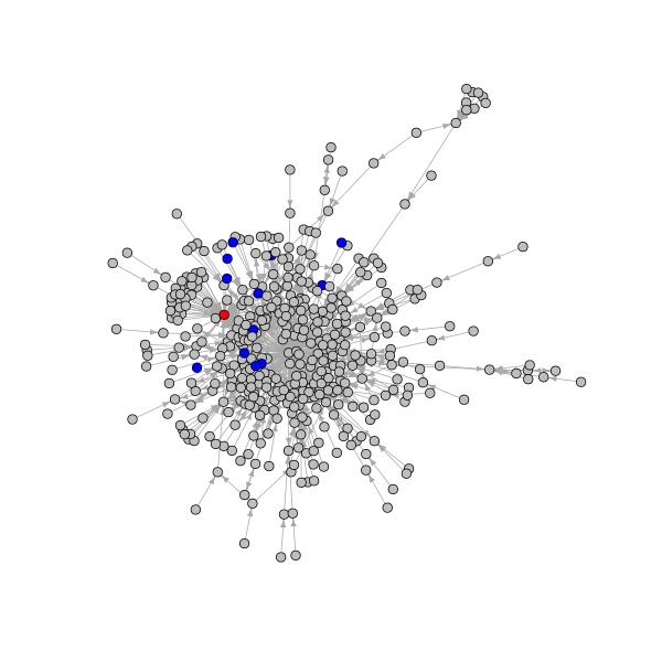 Reddit actor network (red node is author of post, blue nodes are users who mentioned arson)
